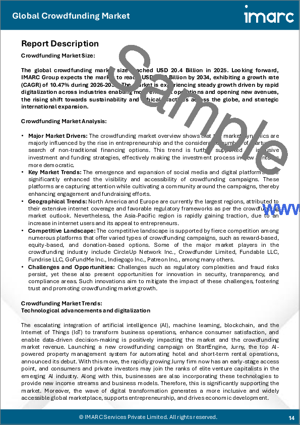 サンプル1：クラウドファンディング市場レポート：種類別、用途別、地域別2026-2034年