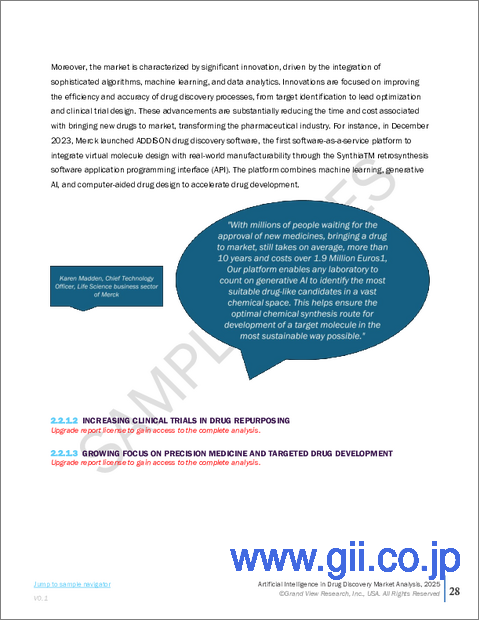 サンプル1:創薬向けAIの市場規模、シェア、動向分析レポート:用途別、治療領域別、最終用途別、地域別、セグメント別予測、2026年~2033年