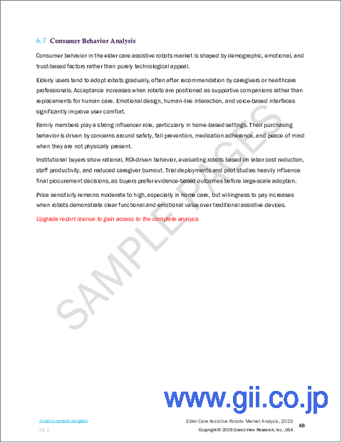 サンプル2：高齢者介護支援ロボットの市場規模、シェア、動向分析レポート：タイプ別、機能別、地域別、セグメント別予測、2026年～2033年