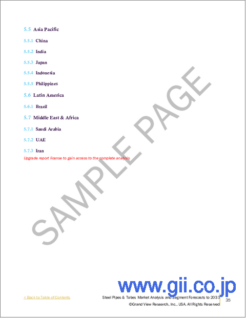サンプル2：鋼管（パイプ・チューブ）の市場規模、シェアと動向分析レポート：技術別、用途別、地域別、セグメント予測（2026年～2033年）