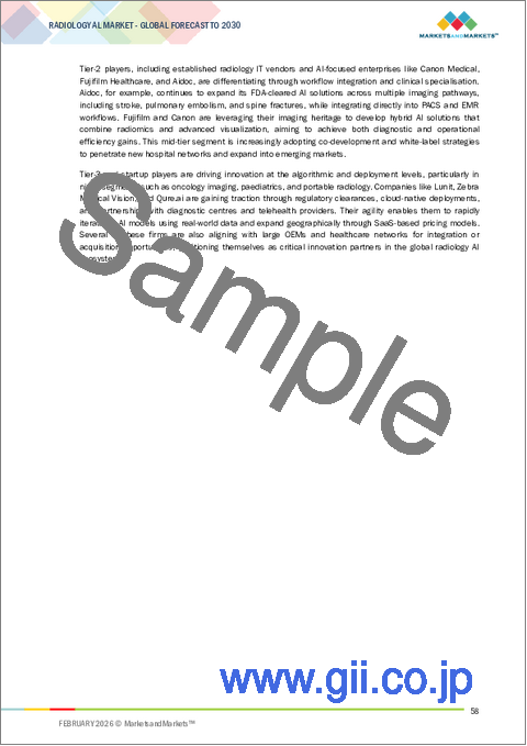 サンプル1：放射線AIの世界市場 (～2030年)：提供形態 (オンデバイス・SaaS)・機能 (トリアージ・ワークフロー・臨床意思決定支援システム・画像取得・画像処理・レポート作成)・モダリティ (CT・MRI・X線)・適応症 (腫瘍・心臓血管・神経)・エンドユーザー (病院・画像診断センター)・地域別