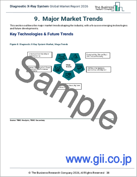 サンプル1：診断用X線システムの世界市場レポート 2026年