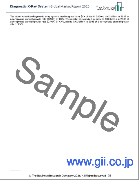 サンプル2：診断用X線システムの世界市場レポート 2026年
