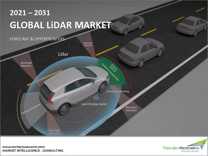 表紙：LiDAR市場 - 世界の産業規模、シェア、動向、機会、予測：タイプ別、コンポーネント別、用途別、地域別＆競合、2021年～2031年