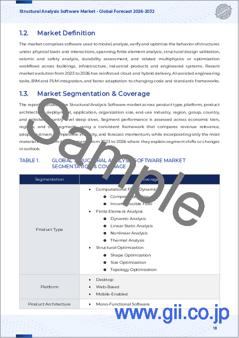 サンプル1：構造解析ソフトウェア市場：製品タイプ、導入、用途、組織規模、最終用途産業別、世界予測、2026年～2032年