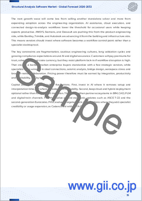 サンプル2：構造解析ソフトウェア市場：製品タイプ、導入、用途、組織規模、最終用途産業別、世界予測、2026年～2032年