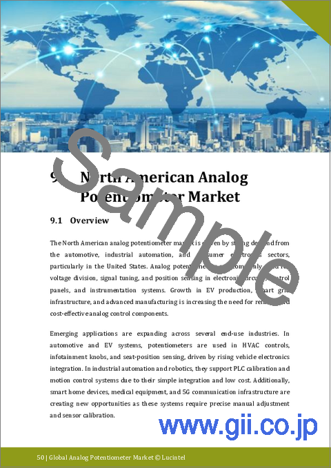 サンプル2：アナログポテンショメータ市場レポート：2031年までの動向、予測、競合分析