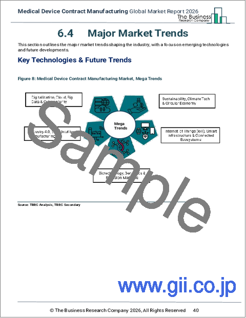 サンプル1：医療機器受託製造の世界市場レポート 2026年
