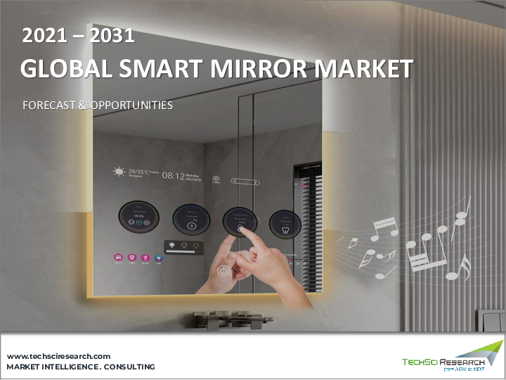 表紙：スマートミラー市場- 世界の産業規模、シェア、動向、機会、予測：設置タイプ別、用途別、流通チャネル別、地域別＆競合、2021年～2031年