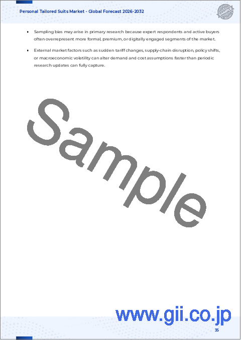 サンプル2:個人向け仕立てスーツ市場:用途、素材タイプ、スタイル、流通チャネル、性別別、世界予測、2026年~2032年