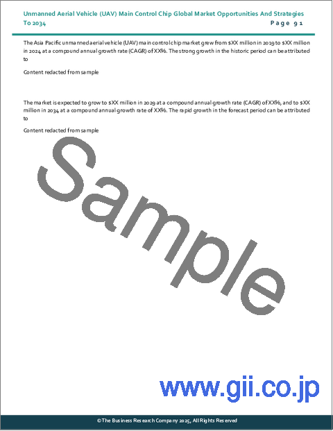 サンプル2：無人航空機（UAV）メインコントロールチップの世界市場：2034年までの機会と戦略