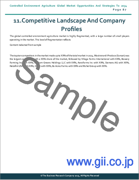 サンプル2：制御環境農業の世界市場の機会と2034年までの戦略