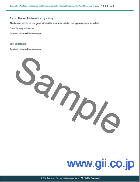 サンプル1:保険における生成型AIの世界市場機会と戦略2034年まで