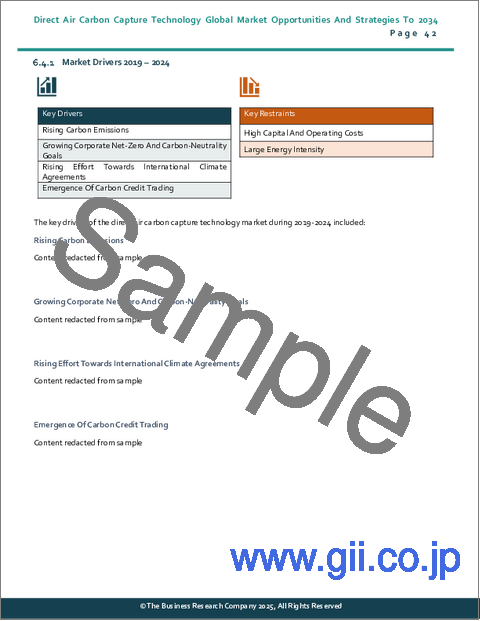 サンプル1：直接空気炭素回収技術の世界市場：2034年までの機会と戦略