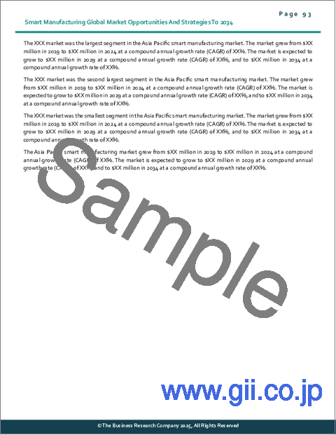サンプル2:スマート製造の世界市場機会と戦略2034年まで
