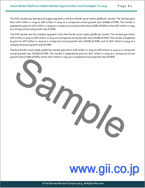 サンプル2：ソーシャルメディアプラットフォームの世界市場機会と戦略2034年まで