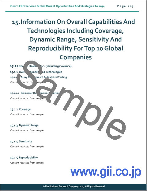 サンプル2：オミクスCROサービスの世界市場：2034年までの機会と戦略
