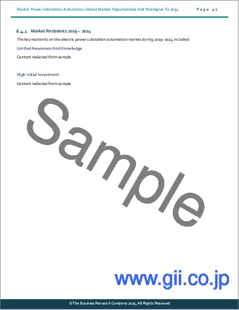 サンプル1：電力変電所自動化の世界市場の機会と戦略2034年まで