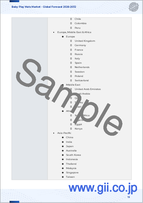 サンプル1:ベビープレイマット市場:素材別、製品別、流通チャネル別、エンドユーザー別、世界予測、2026年~2032年