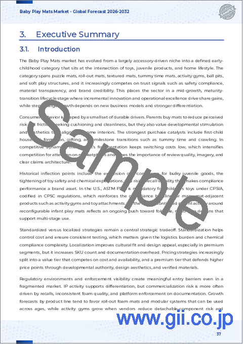 サンプル2:ベビープレイマット市場:素材別、製品別、流通チャネル別、エンドユーザー別、世界予測、2026年~2032年