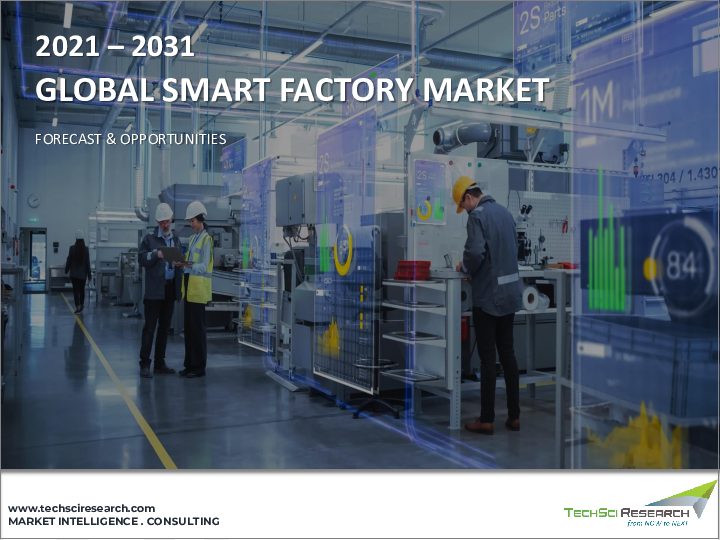 表紙：スマートファクトリー市場- 世界の産業規模、シェア、動向、機会、予測：製品別、技術別、エンドユーザー産業別、地域別＆競合、2021年～2031年