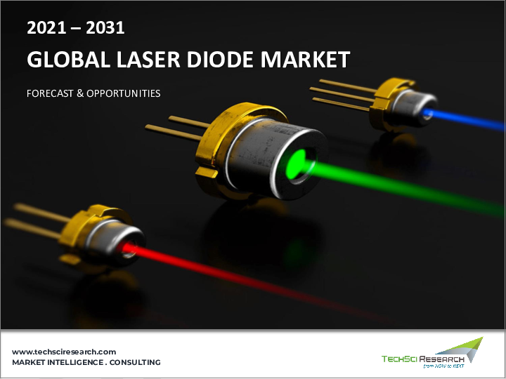 表紙：レーザーダイオード市場- 世界の産業規模、シェア、動向、機会、予測：ドーピング材料、用途、技術、特性、地域別＆競合、2021年～2031年