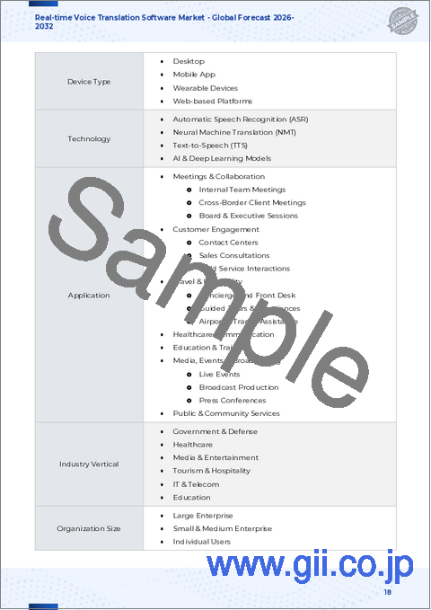 サンプル1：リアルタイム音声翻訳ソフトウェア市場：展開モード、コンポーネント、組織規模、タイプ、デバイスタイプ、エンドユース別、世界予測、2026年～2032