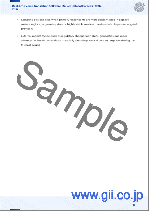 サンプル2：リアルタイム音声翻訳ソフトウェア市場：展開モード、コンポーネント、組織規模、タイプ、デバイスタイプ、エンドユース別、世界予測、2026年～2032