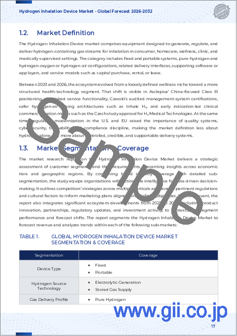 サンプル1：水素吸入装置市場：デバイスタイプ、価格帯、エンドユーザー、流通チャネル、用途別- 世界予測、2026年～2032年