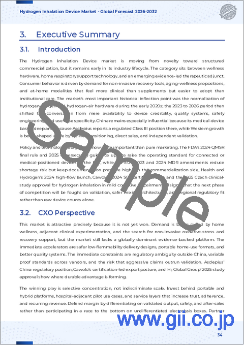サンプル2：水素吸入装置市場：デバイスタイプ、価格帯、エンドユーザー、流通チャネル、用途別- 世界予測、2026年～2032年
