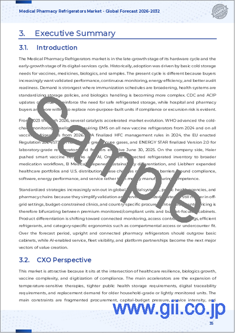 サンプル2：医療用薬局用冷蔵庫市場：製品タイプ、温度範囲、エンドユーザー、用途、流通チャネル別、世界予測、2026年～2032年