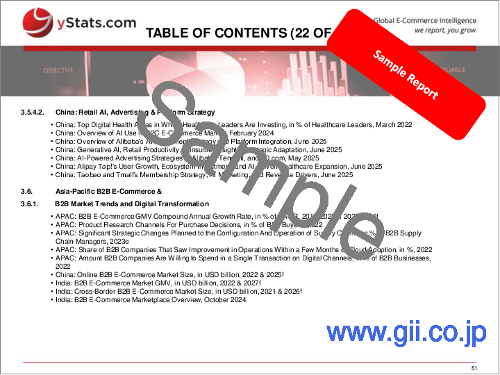サンプル1：B2C Eコマースの世界の動向とオンライン決済の革新：2026年