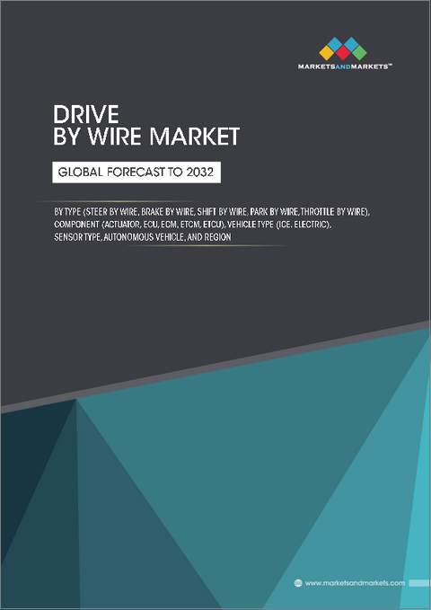 表紙：ドライブバイワイヤの世界市場 (～2032年)：タイプ (ステアバイワイヤ・ブレーキバイワイヤ・シフトバイワイヤ・パークバイワイヤ・スロットルバイワイヤ)・自動運転車・地域別