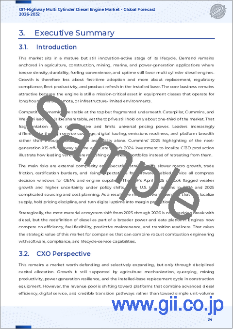 サンプル2：オフハイウェイ多気筒ディーゼルエンジン市場：出力範囲、シリンダー構成、燃料噴射タイプ、ターボチャージャータイプ、排出基準、冷却システム、用途別、世界予測、2026年～2032年