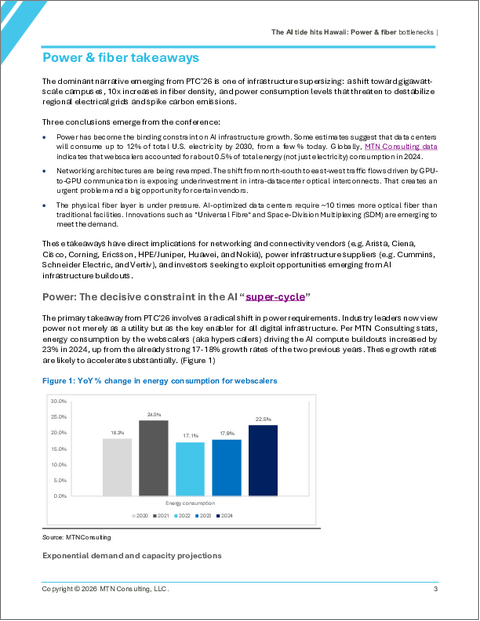 表紙：AIの波がハワイに到来 - 電力およびファイバーのボトルネック：ハワイ開催のPTC 2026からの知見 - 接続性とエネルギー供給がAIの導入ペースを左右している理由・MTNCの「Data Center Power & Connectivity (DCPC)」調査サービス立ち上げの背景