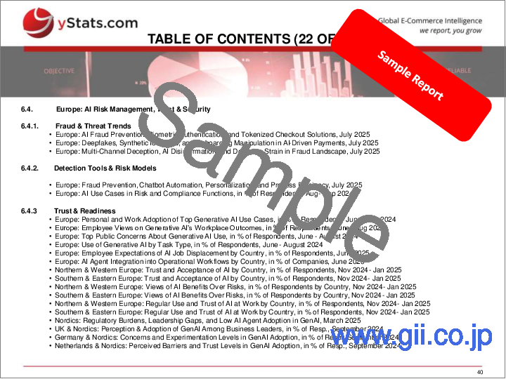 サンプル2：AIトランスフォーメーション (2026年)：デジタル決済・Eコマースの世界および地域別の導入状況、企業の準備状況、拡大に伴う課題