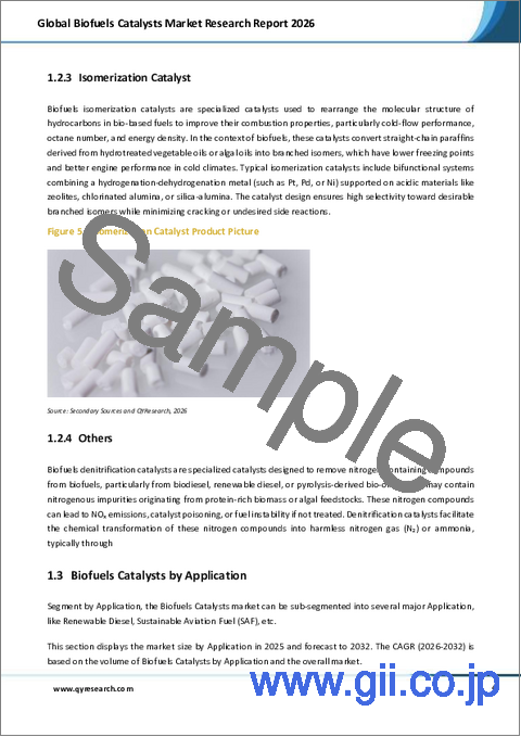 サンプル1:世界のバイオ燃料用触媒市場調査レポート2026