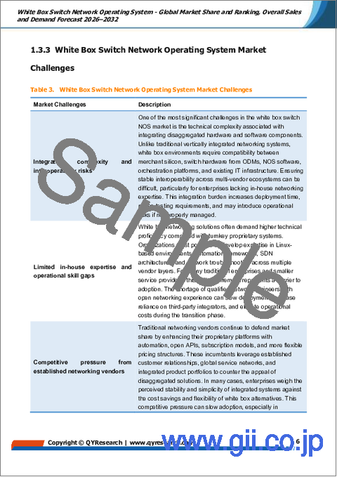 サンプル1:ホワイトボックススイッチネットワークオペレーティングシステム:世界市場シェアとランキング、総売上高および需要予測(2026-2032年)