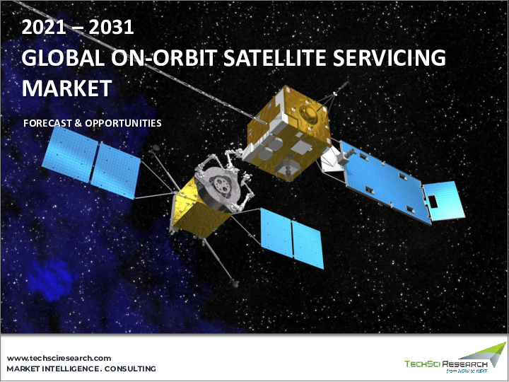 表紙：軌道上衛星サービス市場-世界の産業規模、シェア、動向、機会、予測：タイプ別、サービス別、エンドユーザー別、地域別＆競合、2021年～2031年
