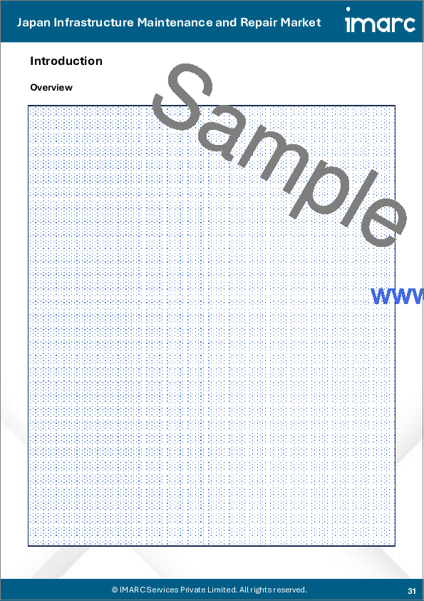 サンプル2：日本のインフラ保守・補修市場の規模、シェア、動向および予測：インフラタイプ、サービスタイプ、使用材料、エンドユーザー、地域別（2026年～2034年）