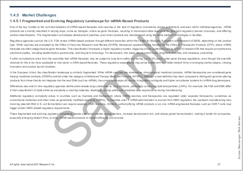 サンプル2：メッセンジャーRNA市場- 世界のおよび地域別分析：用途別、地域別 - 分析と予測（2025年～2035年）
