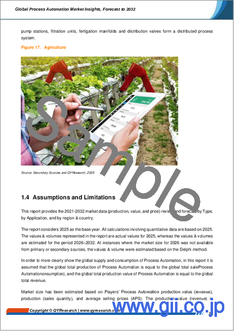 サンプル1:世界のプロセスオートメーション市場に関する分析と予測(2032年まで)