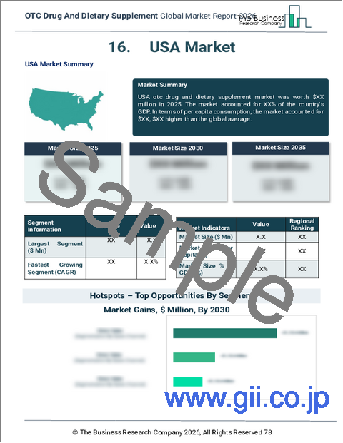 サンプル2：OTC薬と健康補助食品の世界市場レポート 2026年