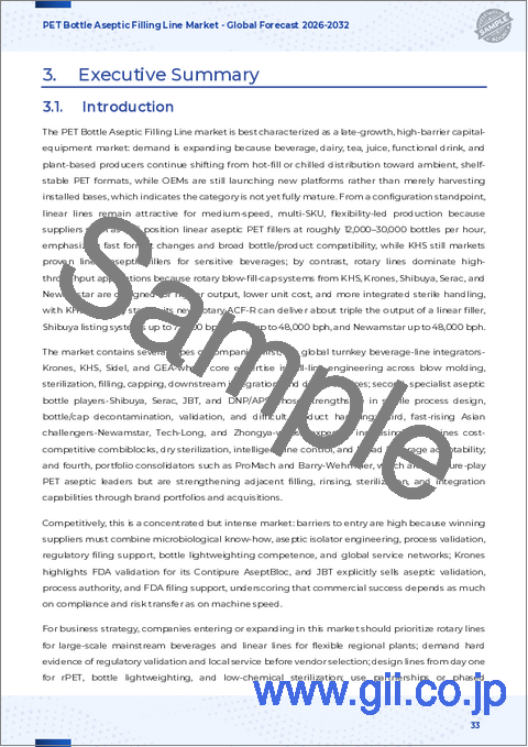 サンプル2：PETボトル無菌充填ライン市場：技術タイプ、容量、滅菌、用途、エンドユーザー別、世界予測、2026年～2032年