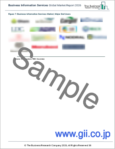 サンプル1：ビジネス情報サービスの世界市場レポート 2026年