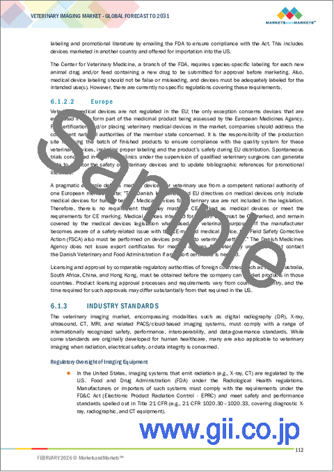 サンプル1：動物用画像診断の世界市場：オファリング別、モダリティ別、デリバリーモード別、用途別、動物タイプ別、エンドユーザー別、地域別 - 2031年までの予測