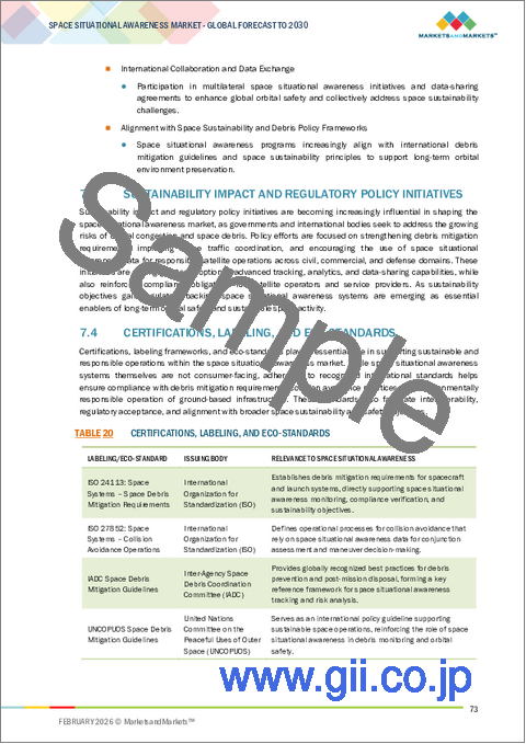 サンプル2：宇宙状況認識の世界市場：ソリューション別、物体タイプ別、軌道タイプ別、能力別、エンドユーザー別、地域別 - 2030年までの予測