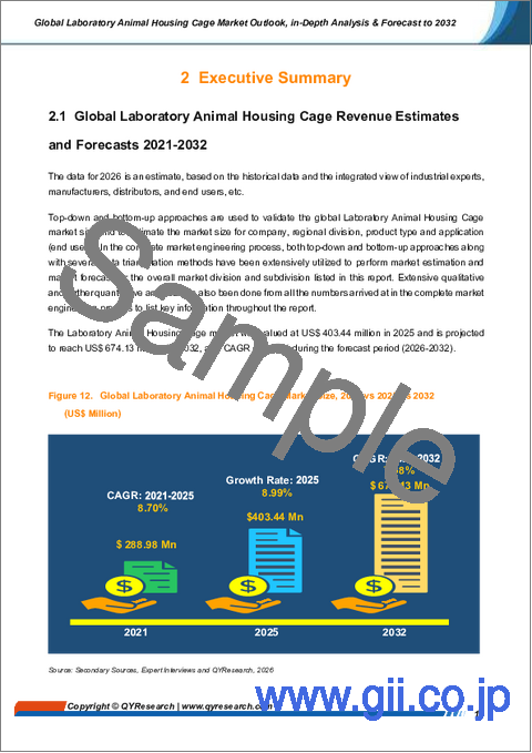 サンプル1:ラボ用動物飼育ケージの世界市場の見通し、詳細な分析、2032年までの予測