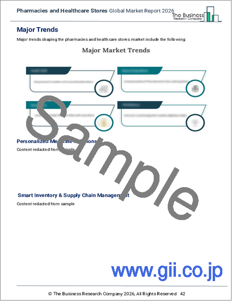 サンプル1：薬局とヘルスケアストアの世界市場レポート 2026年