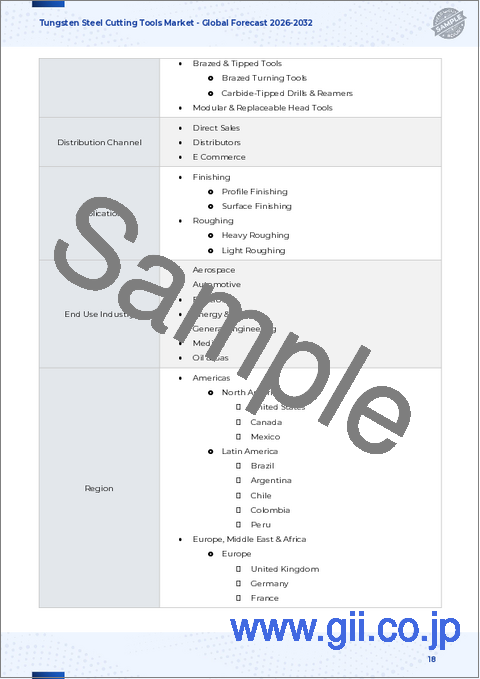 サンプル1：タングステン鋼切削工具市場：製品タイプ、コーティングタイプ、流通チャネル、用途、最終用途産業別、世界予測、2026年～2032年